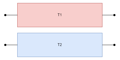 Dos hilos con una sola tarea